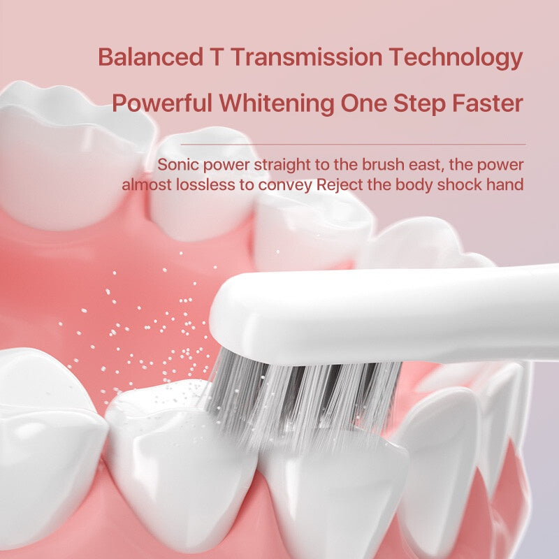 Bomidi T501 Sonic Electric Toothbrush Ultrasonic High Frequency Vibration Deep Cleaning Whitening Toothbrush Rechargeable IPX7 Waterproof - Grey