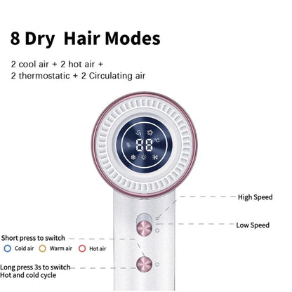 Bomidi HD02 High Speed Hair Dryer With 200 Million Negative Ion, Intelligent Thermostat Low Noise Operation, 360° 2 Nozzles and 8 Drying Modes - White