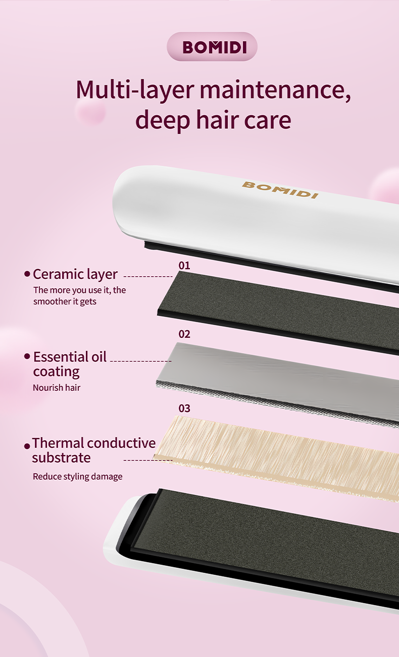 BOMIDI HS2 Hair Straightener With Bottom Rotation Gear Adjustment, Smart Thermostat, MCH Tech 15 Second Rapid Heating and Smart Display - White