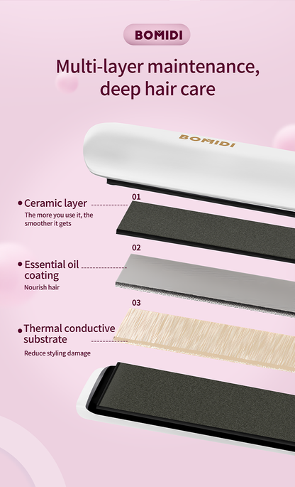 BOMIDI HS2 Hair Straightener With Bottom Rotation Gear Adjustment, Smart Thermostat, MCH Tech 15 Second Rapid Heating and Smart Display - White