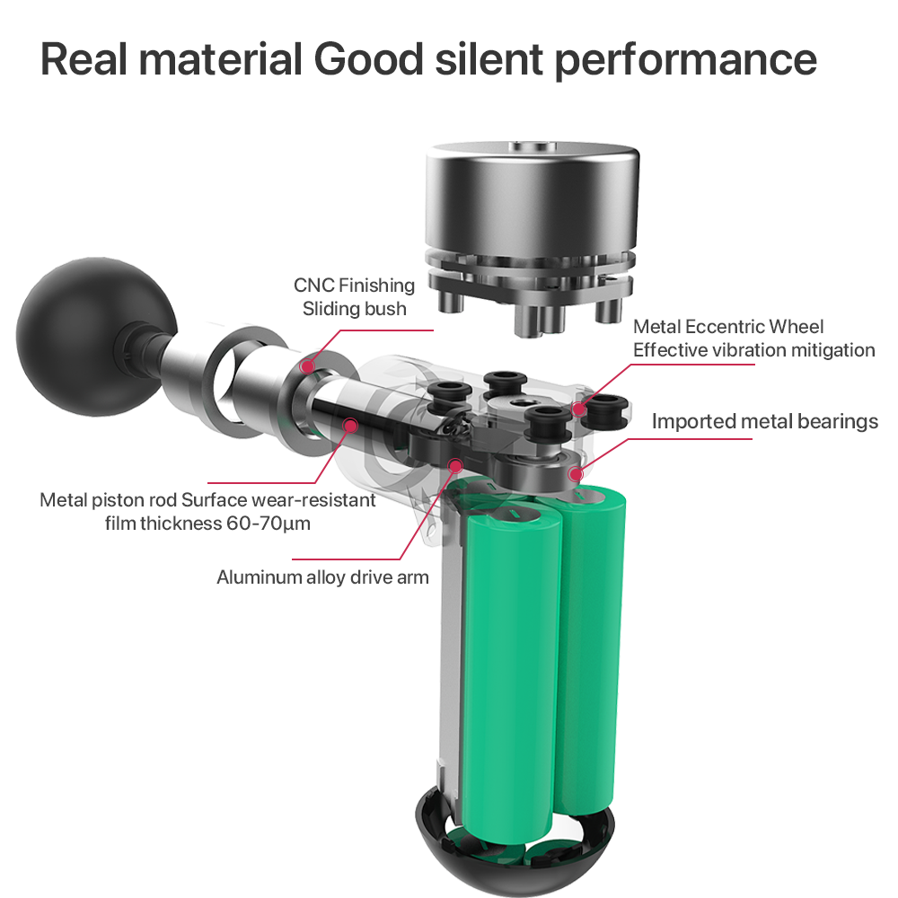Bomidi M1 Portable Mini Massage Gun With High Torque Motor & 4 Unique Attachments | 2500mAh Long Battery Life - White