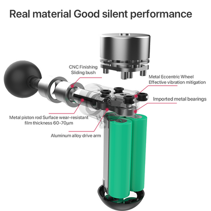 Bomidi M1 Portable Mini Massage Gun With High Torque Motor & 4 Unique Attachments | 2500mAh Long Battery Life - White