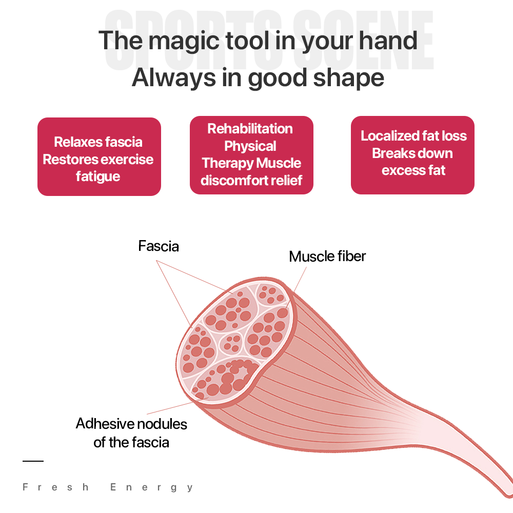Bomidi M1 Portable Mini Massage Gun With High Torque Motor & 4 Unique Attachments | 2500mAh Long Battery Life - White