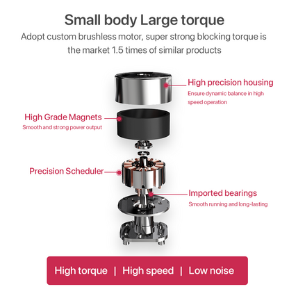 Bomidi M1 Portable Mini Massage Gun With High Torque Motor & 4 Unique Attachments | 2500mAh Long Battery Life - White