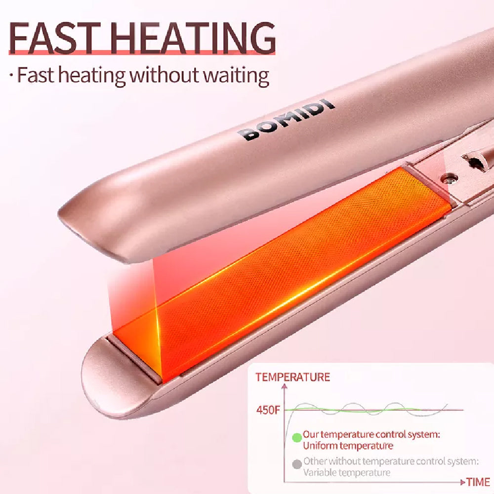 Bomidi HS1 Electric Hair Straightening Iron Multi-level Temperature Adjustment Digital Screen 45W - Pink