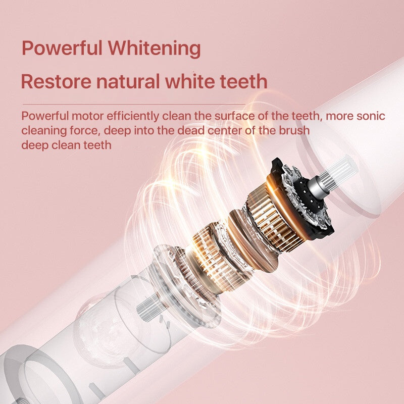 Bomidi T501 Sonic Electric Toothbrush Ultrasonic High Frequency Vibration Deep Cleaning Whitening Toothbrush Rechargeable IPX7 Waterproof - Grey